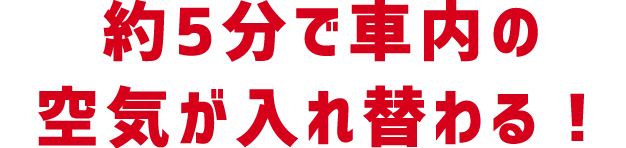 約5分で車内の空気が入れ替わる！