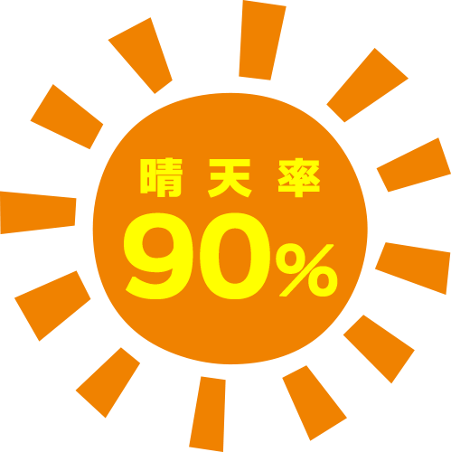 晴天率90%